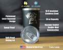 Labrador Face Insulated Travel Tumbler