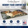 Corgi Garden Georgi Bathroom/Kitchen Mat
